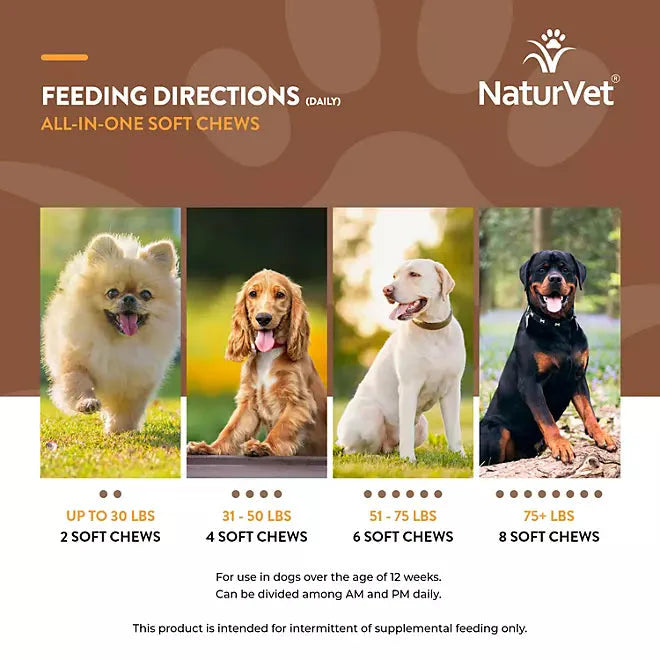 NaturVet All-in-One Dog Supplement Soft Chews - Purrfect Pet Kingdom