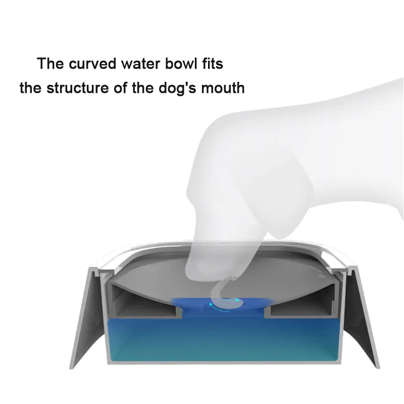 SplashGuard Hydration Station