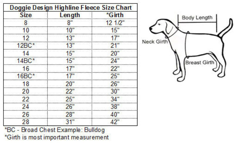 Red and Black Plaid Highline Fleece Dog Coat