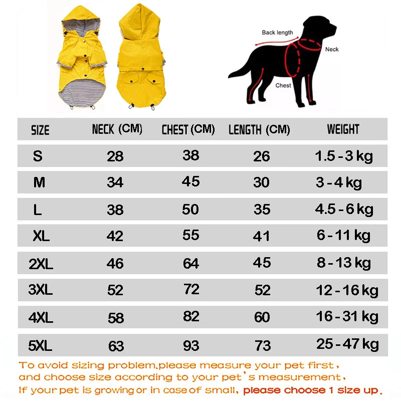 High Quality Waterproof Dog Coat - Premium All-Weather Protection ๐ง๏ธ