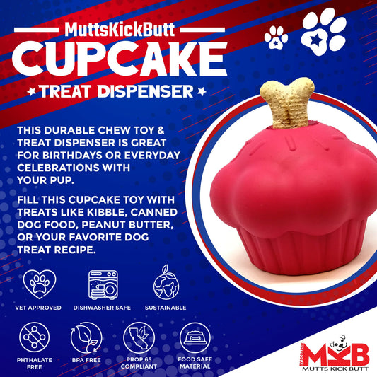 Cupcake eDispenser - Durable Rubber Chew Toy & Treat Dispenser