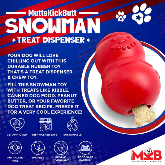 Snowman Dog Toy - Durable Winter Chew Toy for Large Dogs | USA Made-Purrfect Pet Kingdom