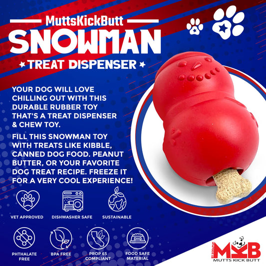 Snowman Dog Toy - Durable Winter Chew Toy for Large Dogs | USA