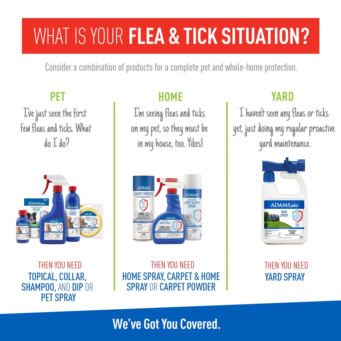 Flea And Tick Shampoo Dogs Foaming Wash 2 Pack ๐