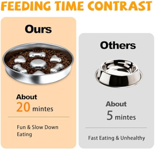 Slow Feeder Dog Bowls Non-Slip Metal Dog Food Bowls With