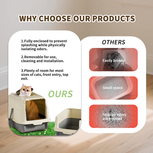 Purrfect Pet Kingdom cream enclosed cat litter box infographic showing front entry, top exit, and odor isolation.