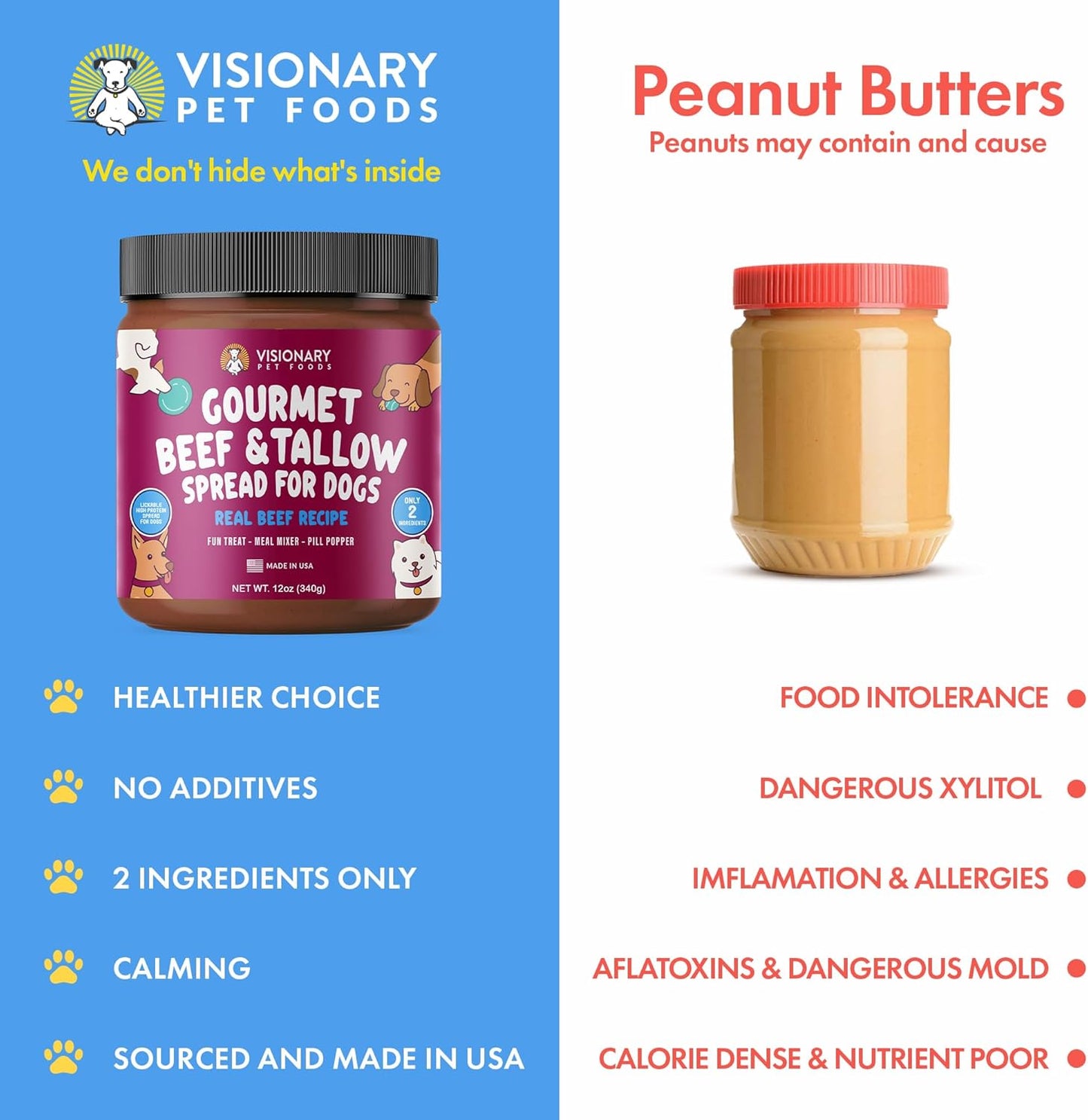 Beef and Beef Tallow Meat Spread | NEW 12oz Jar - Dog Treat - Visionary Pet Foods