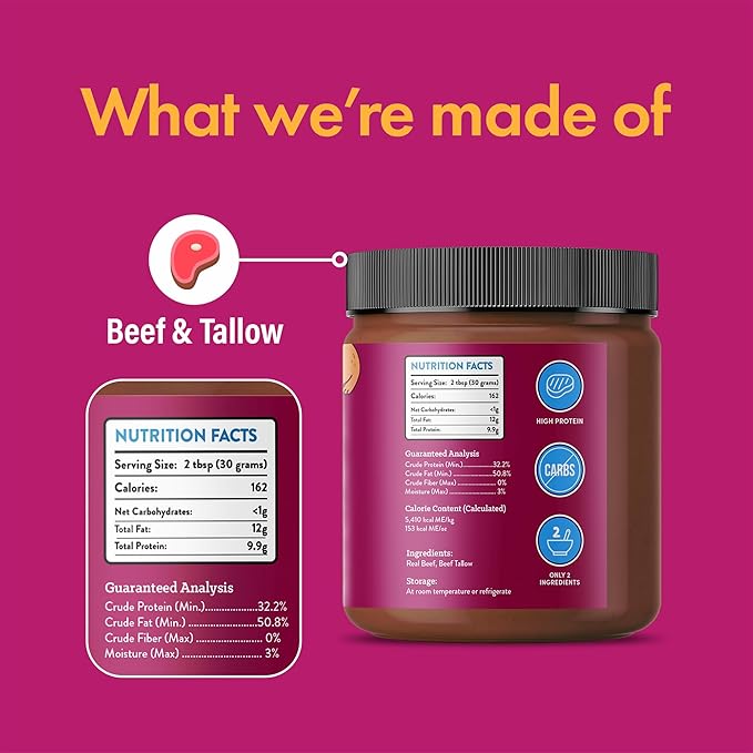 Beef and Beef Tallow Meat Spread | NEW 12oz Jar - Dog Treat - Visionary Pet Foods