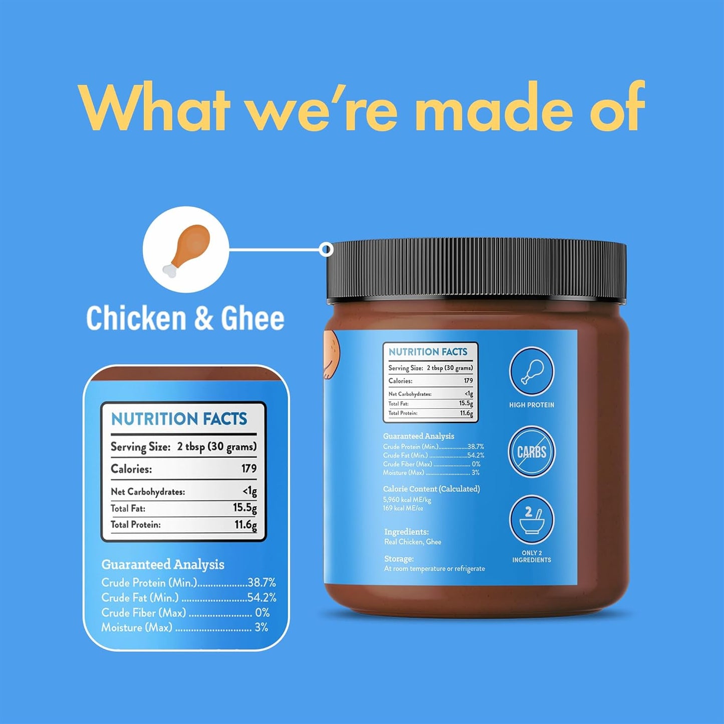 Chicken and Ghee Meat Spread | NEW 12oz Jar - Dog Treat - Visionary Pet Foods