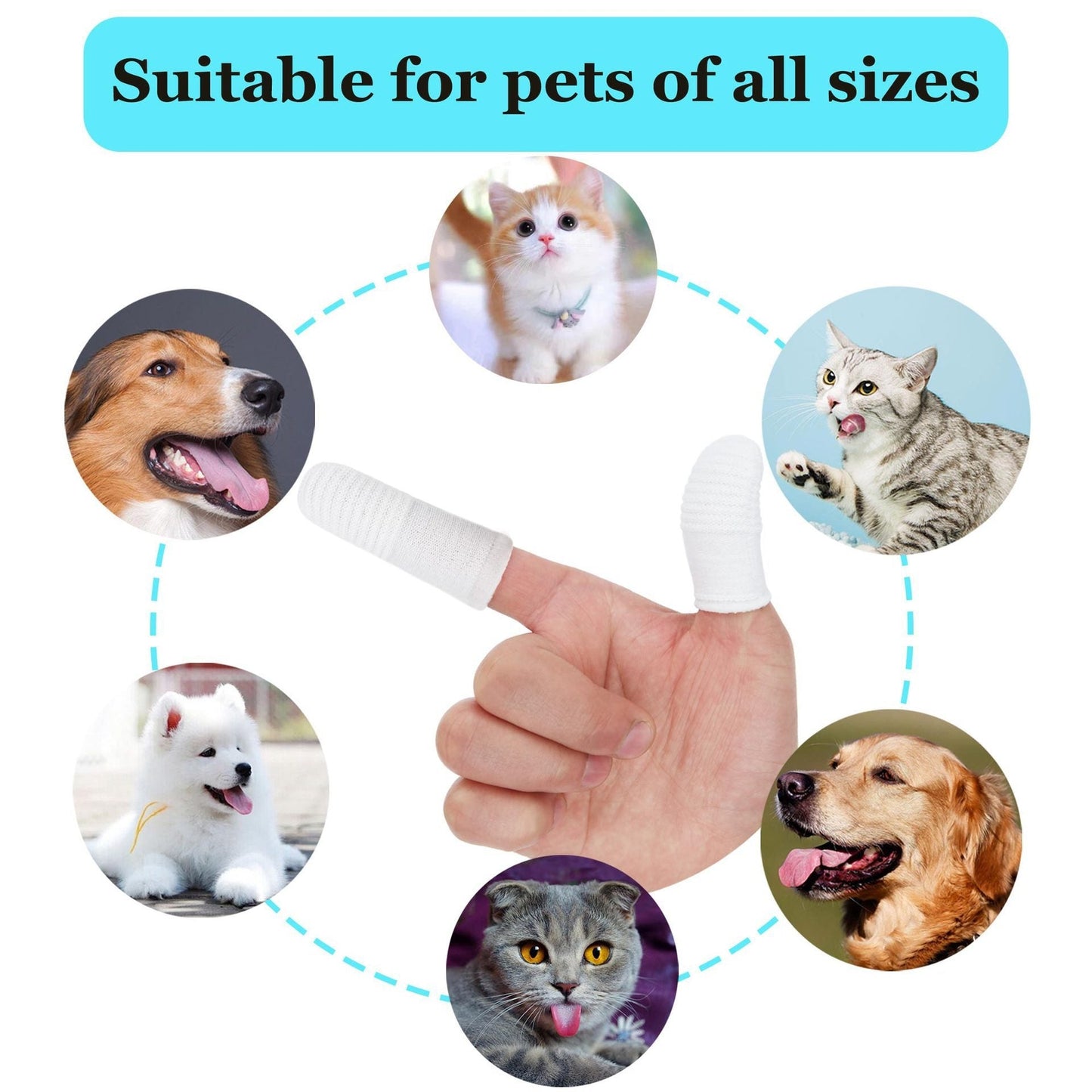 Pet Finger Toothbrush for Dogs and Cats Oral Care Tool Small Cat Finger Toothbrush Grooming Supplies - Purrfect Pet Kingdom
