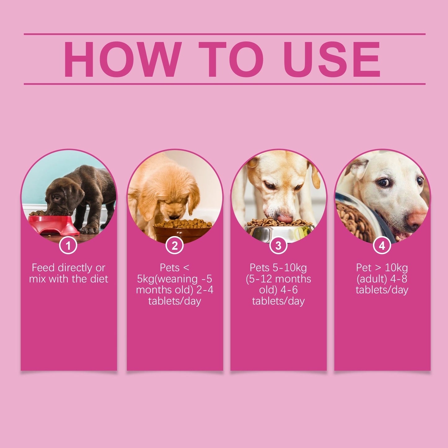 Dog Probiotic - Intestinal Health & Balanced Digestion Tabs