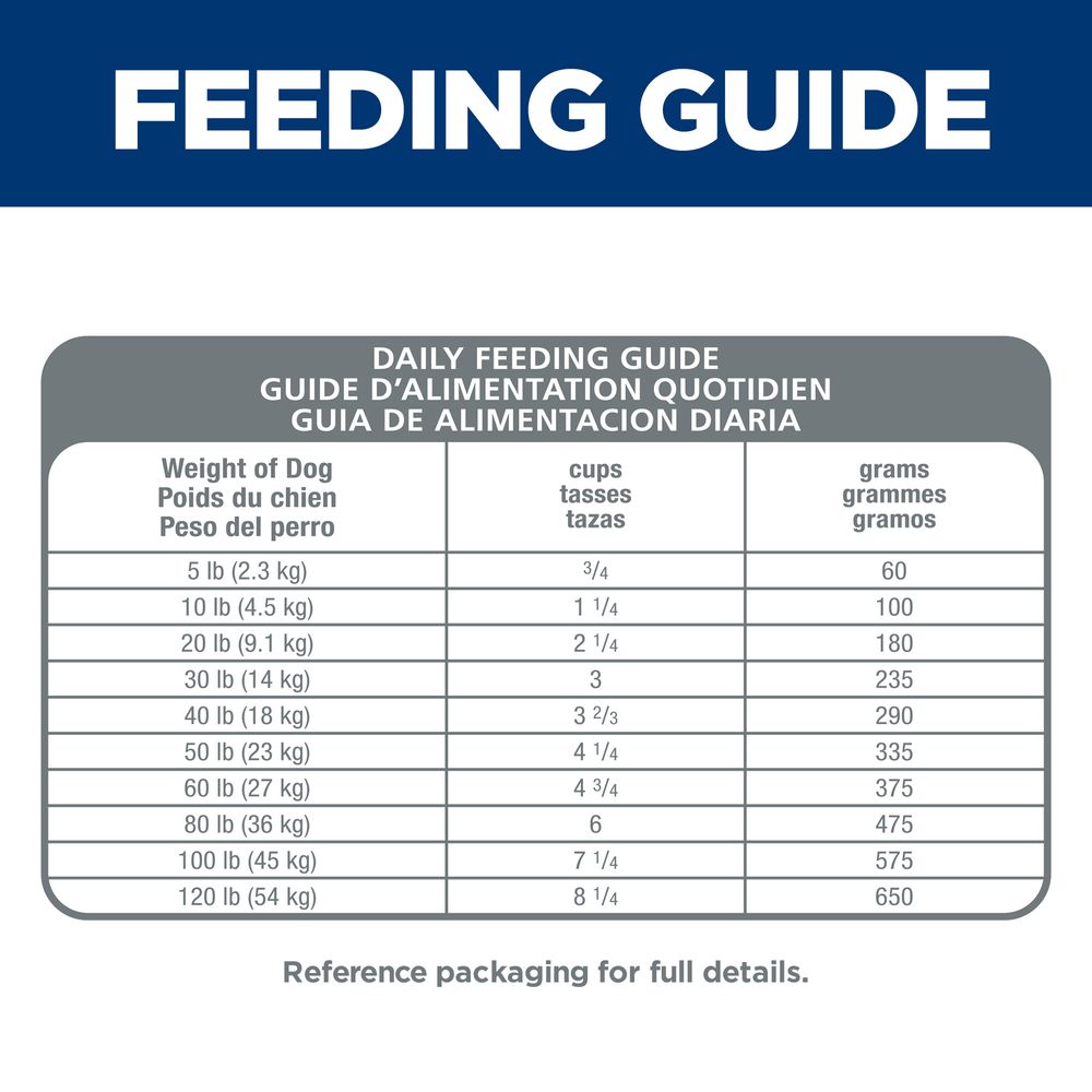 Hill's Science Diet Adult Oral Care Chicken, Rice & Barley Recipe Dry Dog Food Bag (4lb) - Hill's Science Diet Dog Food - The Family Pet