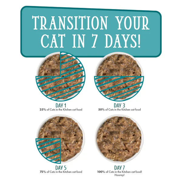 Cats in the Kitchen Funk in the Trunk Chicken Recipe in Pumpkin Consommé - Wet Cat Food - The Family Pet