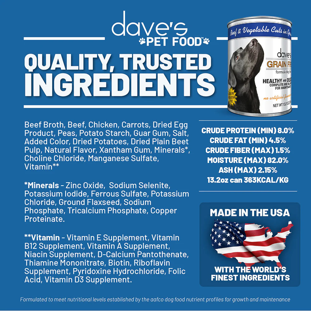 Purrfect Pet Kingdom Professional-Grade Dave's Stewlicious Beef & Vegetable Stew For Dogs (13.2oz) For Kittens - Interactive pet supplies by Purrfect Pet Kingdom®