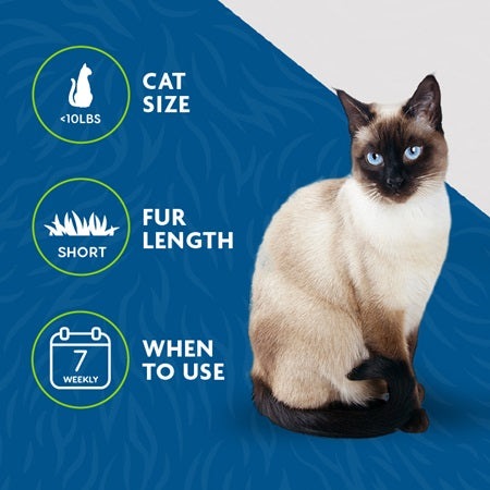 Furminator Undercoat deShedding Tool Small Cat Short Hair - Cat Deshedding Tools - The Family Pet