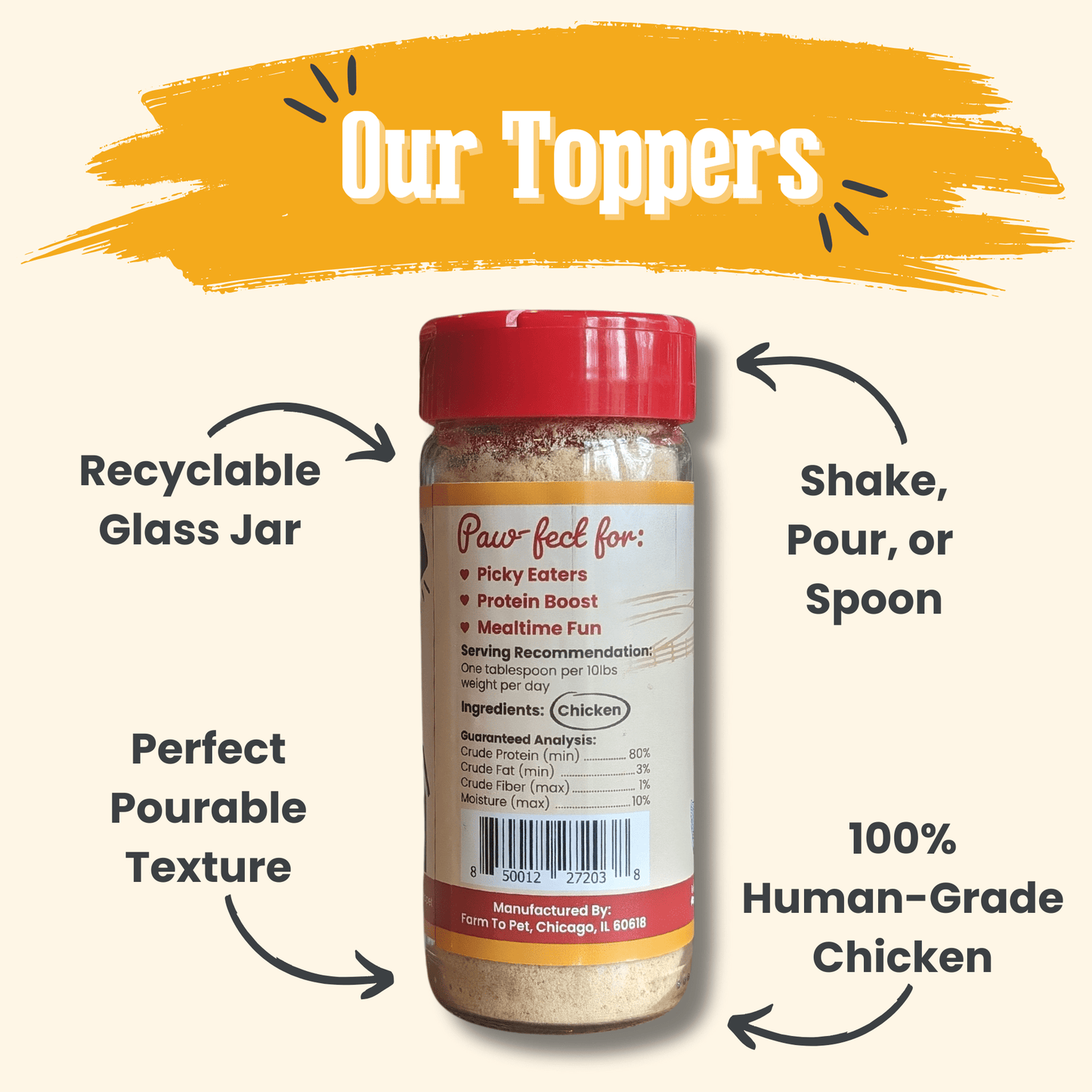 Dog Food Topper Chicken Meal Supplement Powder 4oz ๐