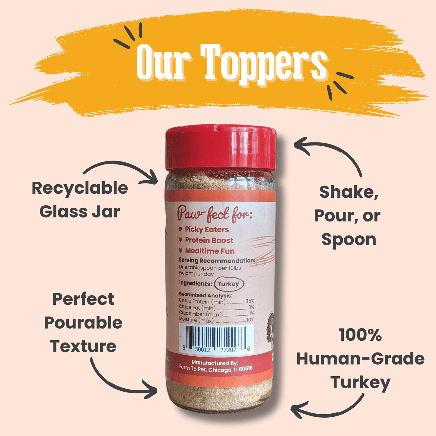 Dog Food Topper Turkey Meal Supplement Powder 4oz 🦃