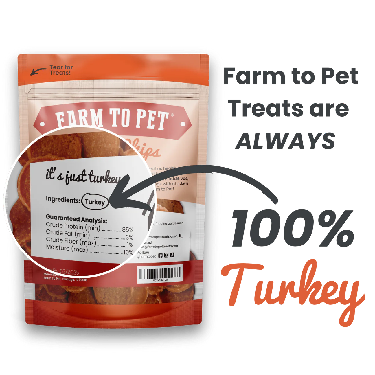 Farm To Pet Turkey Chips (4oz) - dog treats - The Family Pet