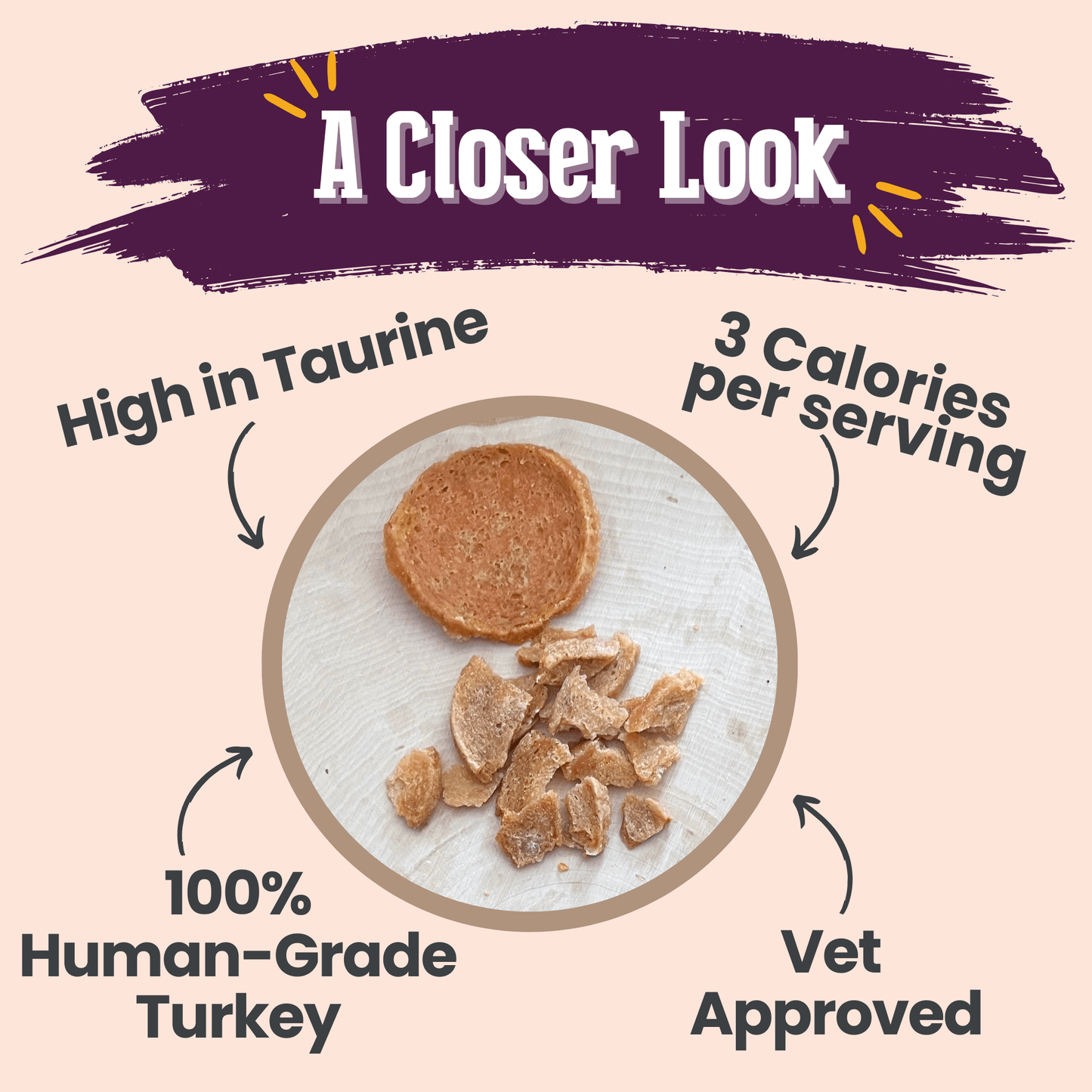 Turkey Crumbles Cat Treats Grain Free 3.2oz ๐ฆ