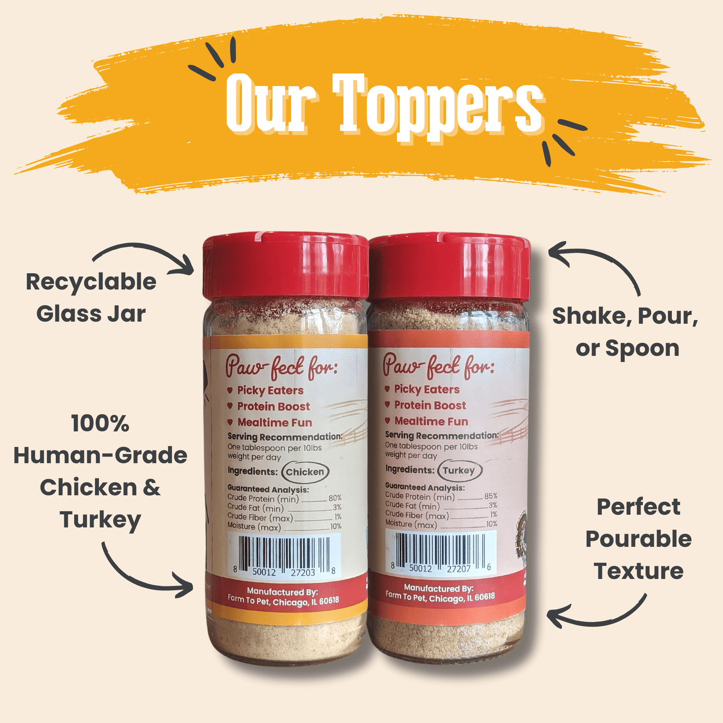 Dog Food Topper Bundle Chicken Turkey 2-Pack 8oz ๐