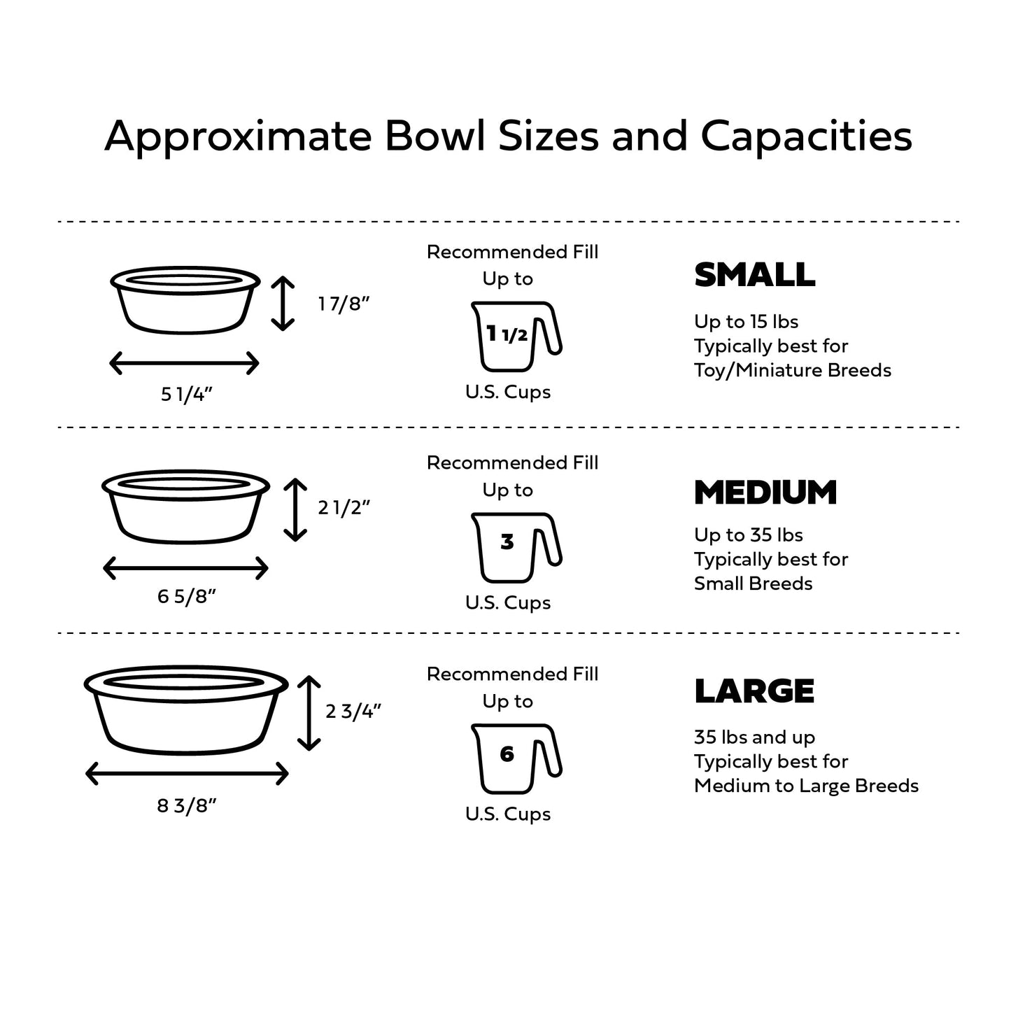 Purrfect Pet Kingdom size chart for elevated wood bowls: Small, Medium, and Large dimensions and capacities.