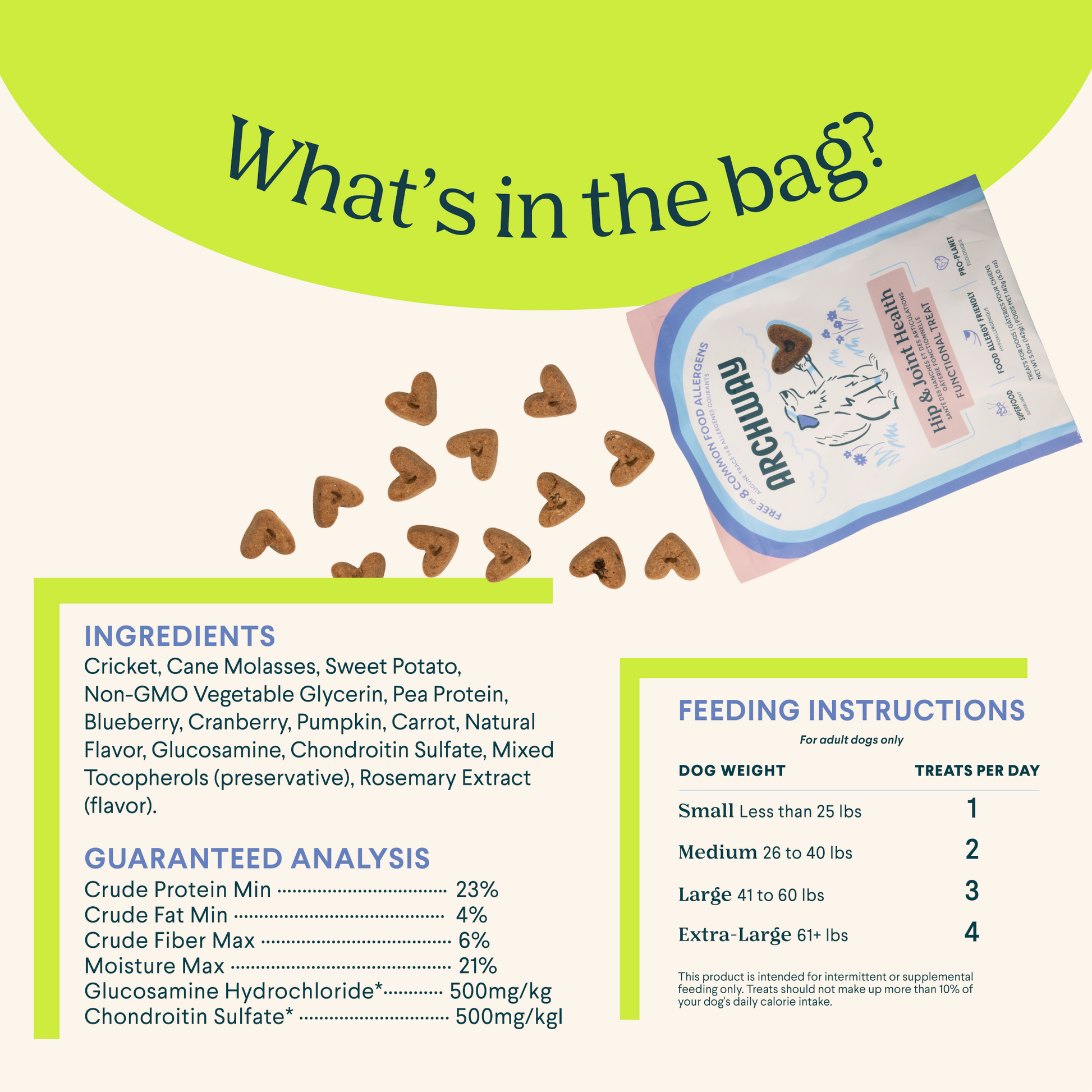 Hip & Joint Health - Dog Treats - Arch Pet Food