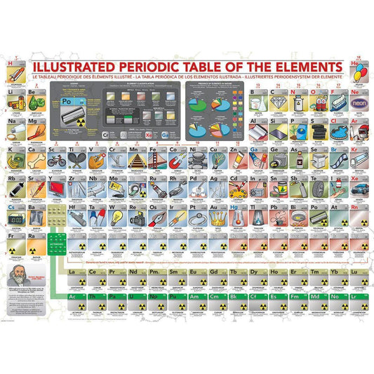 Illustrated Periodic Table of the Elements 500 Piece Jigsaw Puzzle Eurographics
