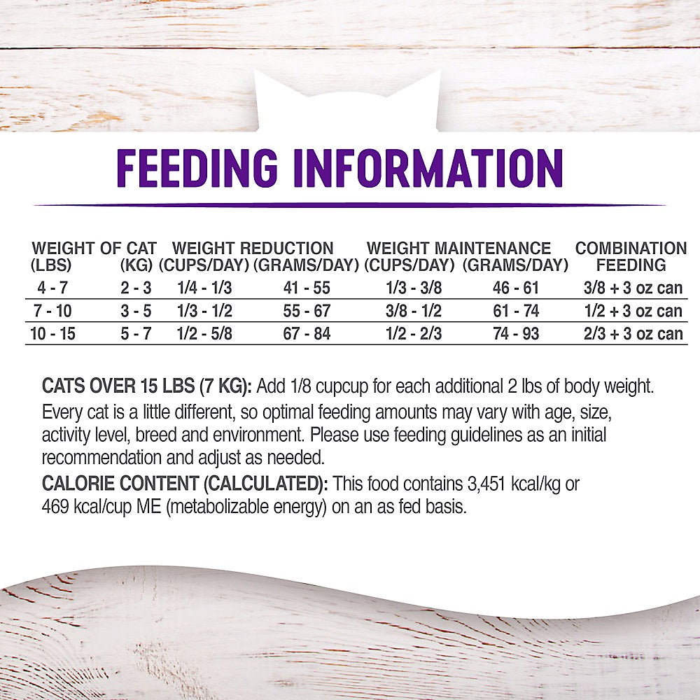 Wellness Complete Health Indoor Healthy Weight Chicken & Turkey Dry Cat Food (5.5lb) - Wellness Dry Cat Food - The Family Pet