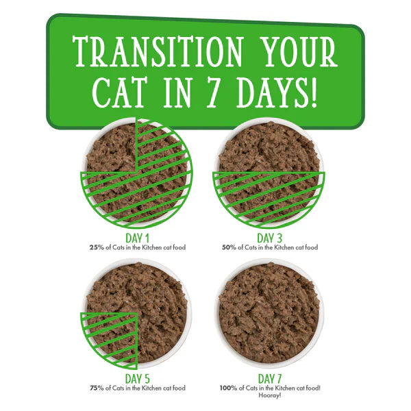 Cats in the Kitchen Lamb Burger - ini Lamb Recipe Au Jus - Wet Cat Food - The Family Pet