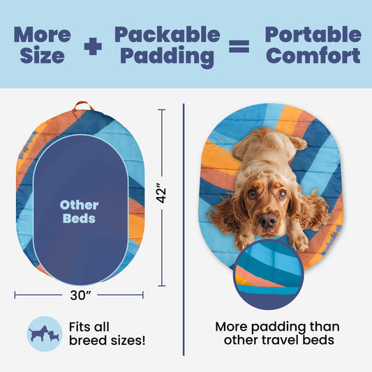 Travel Dog Bed - Foldable & Packable for Travel, Road Trip,