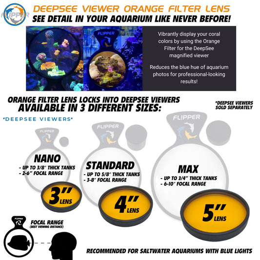 DeepSee Viewer Black - Orange Filter