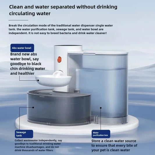 Dispenser Cat Water Fountain Moving Water Unplugged