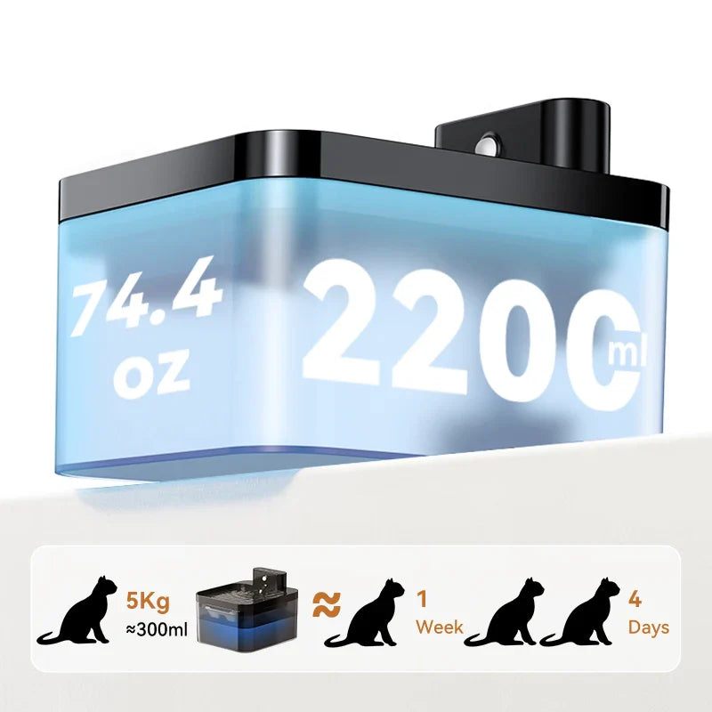 Cat Bed ROJECO Wireless Automatic Water Fountain 2600mAh - gallery product image for cat bed