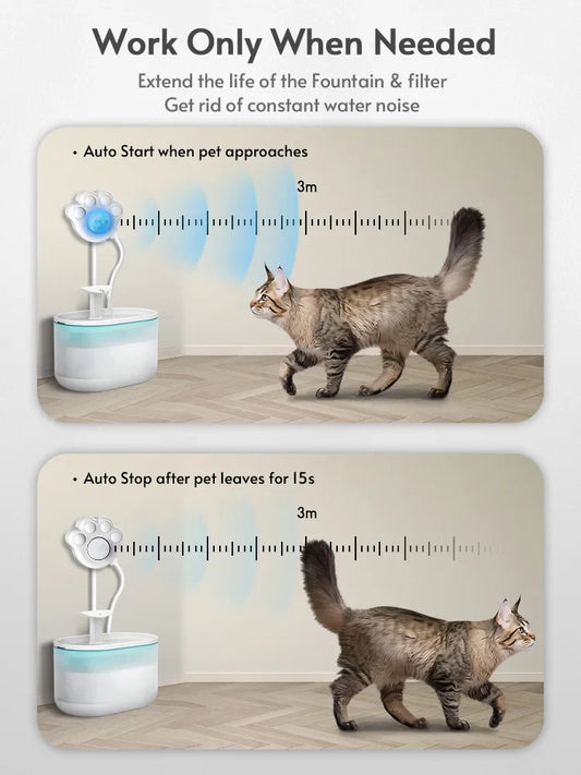 Cat Water Fountain Sensor Paw-shaped PIR Motion Sensor For