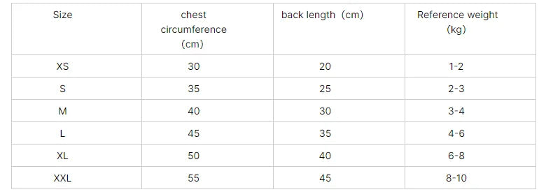 Mesh Breathable Pet Dog Clothes Puppy Vests Casual T - Shirt - pet clothing - THRIXINE