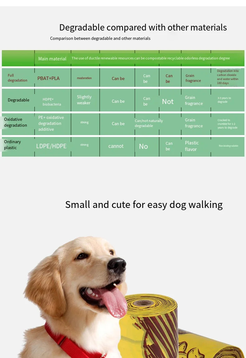 Dog Poop Bags Disposable Biodegradable Environmentally Friendly Garbage Bags Doggie Outdoor Home Clean Bag bolsas caca perro - Purrfect Pet Kingdom