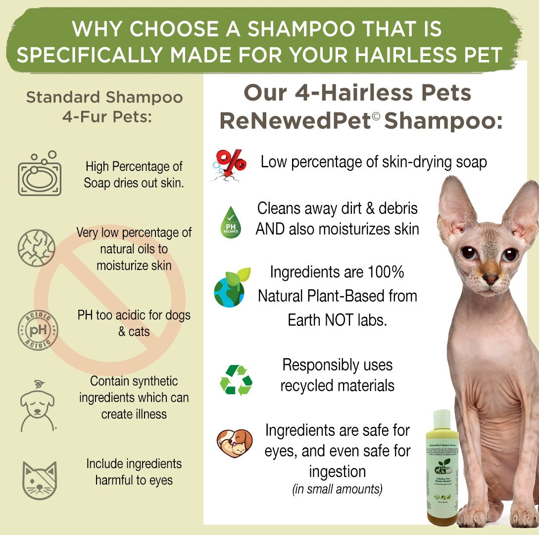 4 - HAIRLESS PETS REGULAR SHAMPOO, WATERLESS SHAMPOO & CONDITIONER KIT - 4 Nudie Pets - ReNewedPet