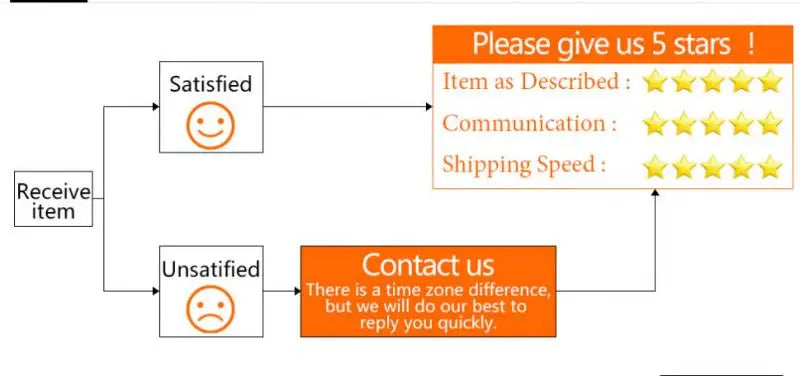 Wall-Mounted Cat Climbing System - Purrfect Pet Kingdom