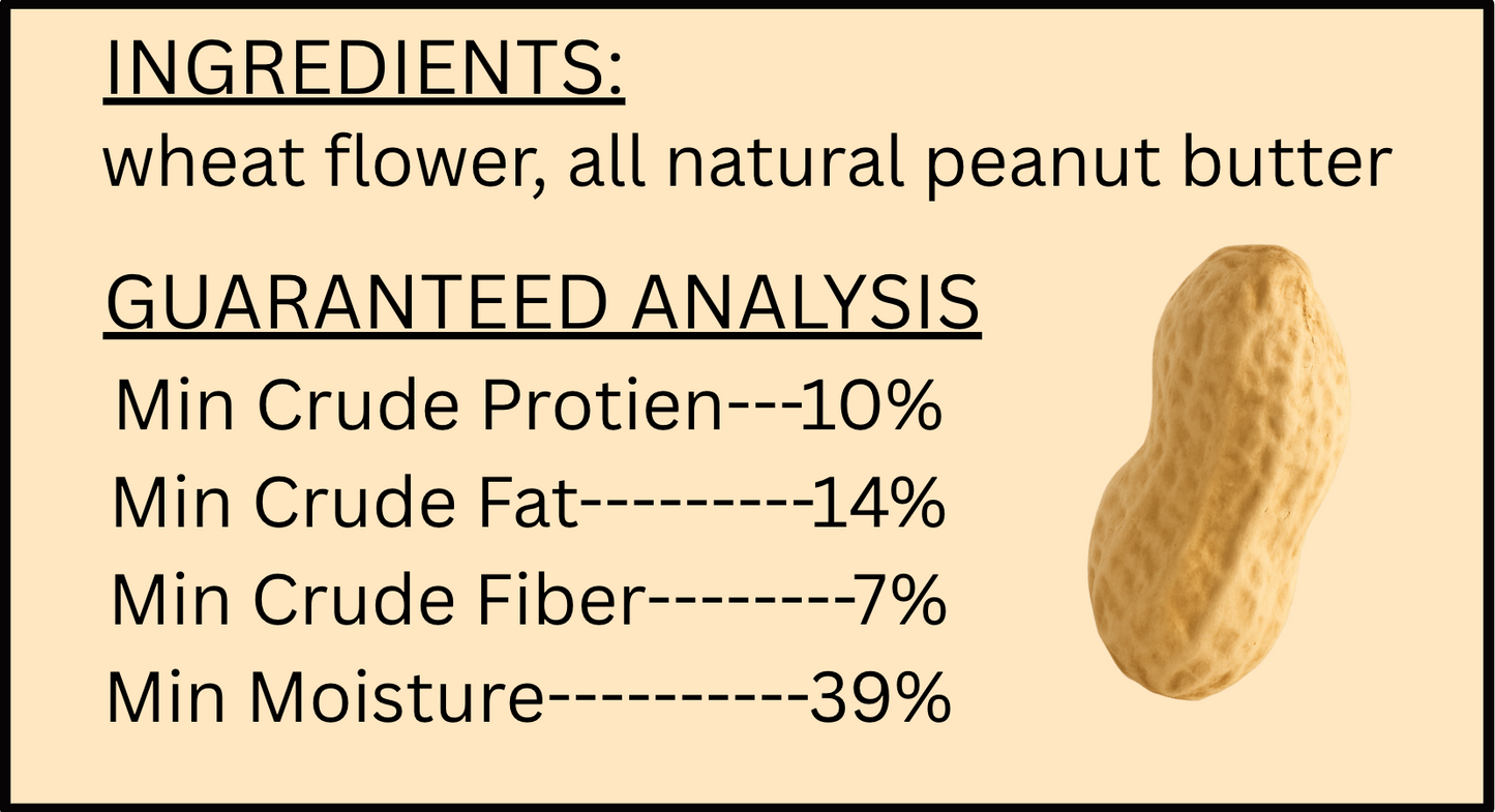 Pawtection Essential Bundle