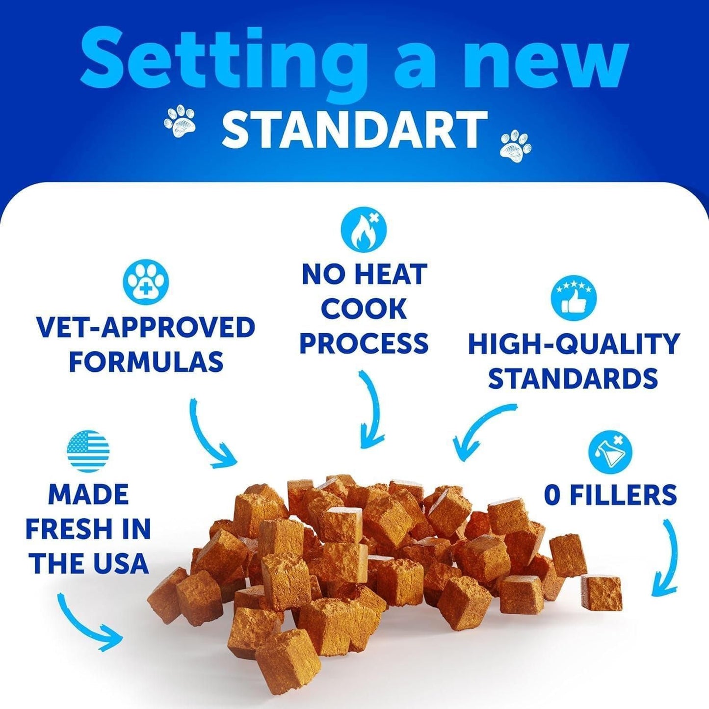 Purrfect Pet Kingdom Natural Flea Treatment for Cats Purrfect Pet Kingdom