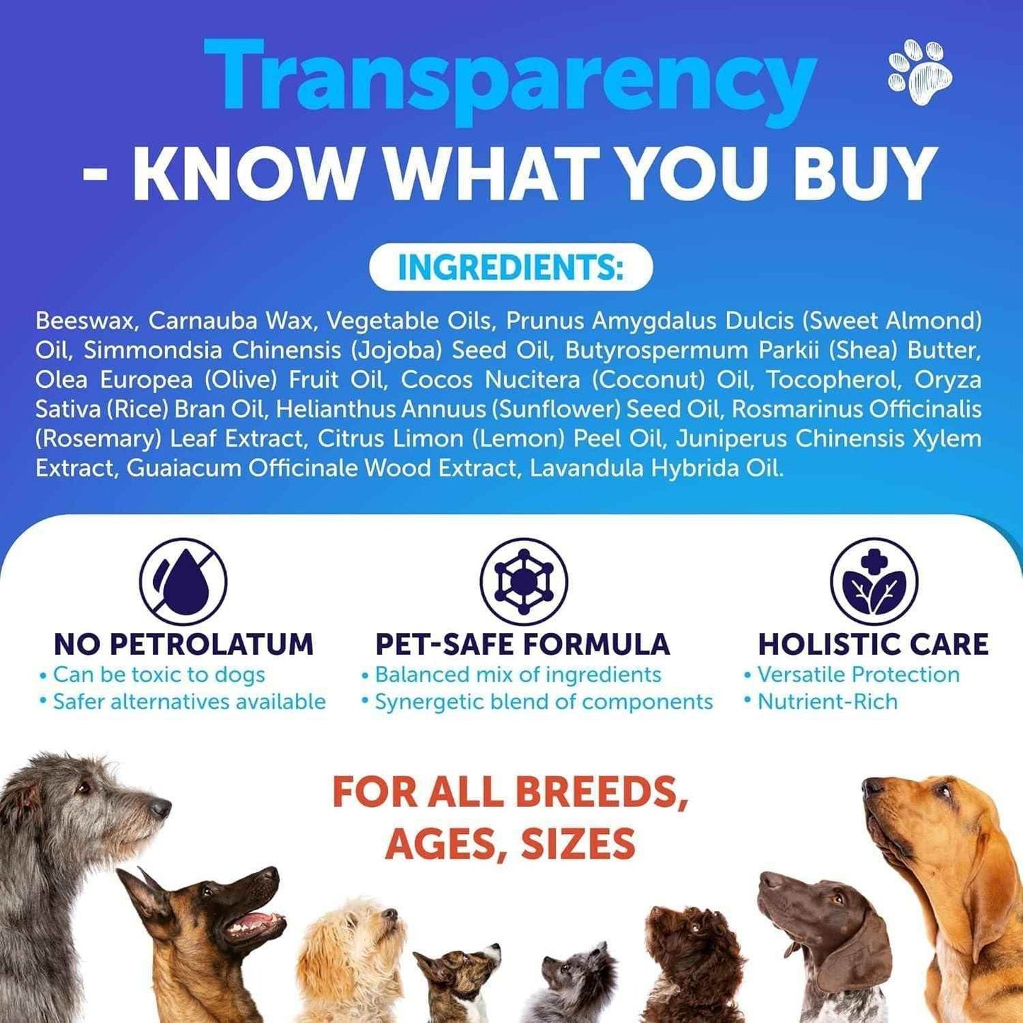 Ingredients and benefits of royal paw moisturizer for cats and dogs showing pet-safe formula and holistic care for all breeds and sizes