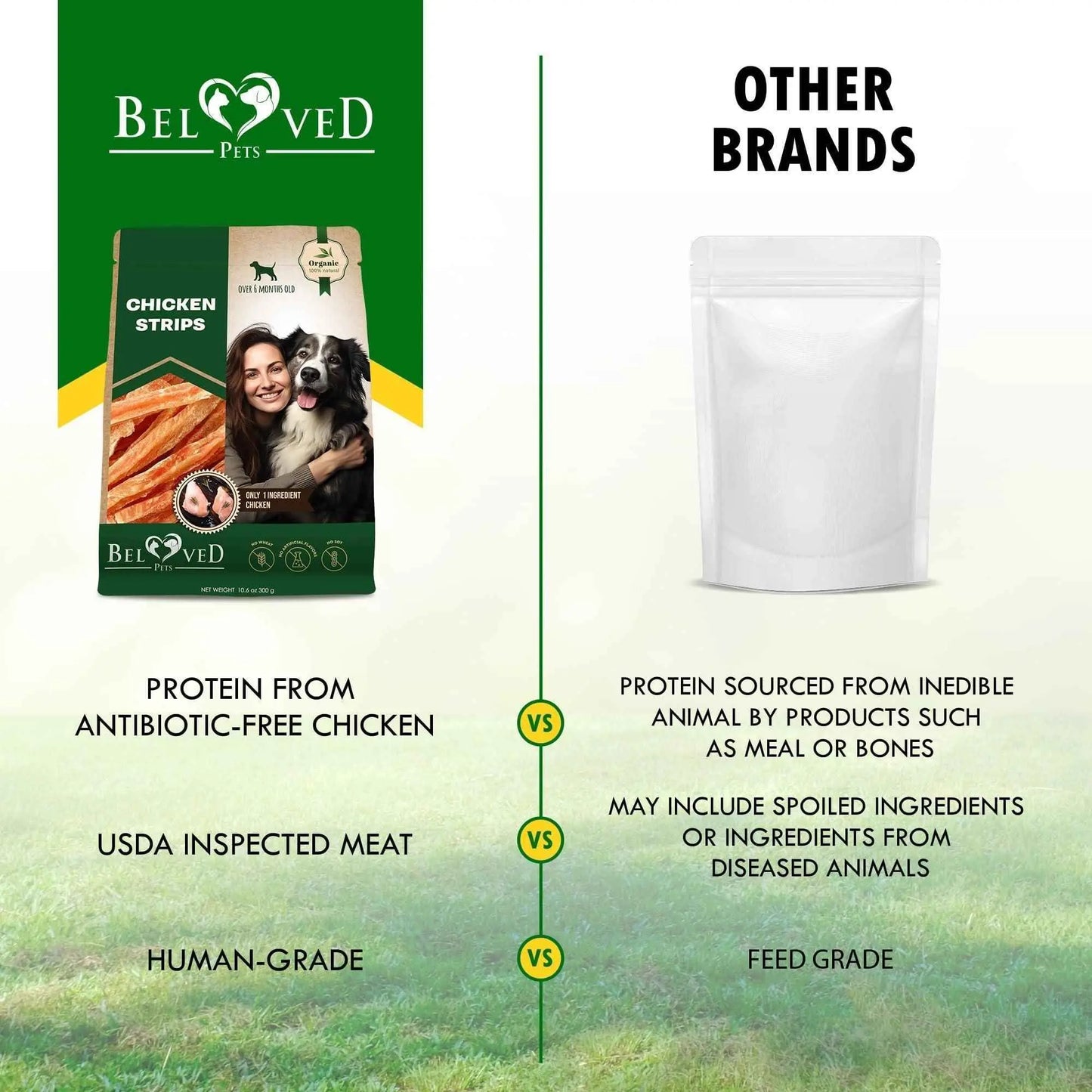 Beloved Pets organic chicken treats for dogs with antibiotic-free protein USDA inspected human-grade