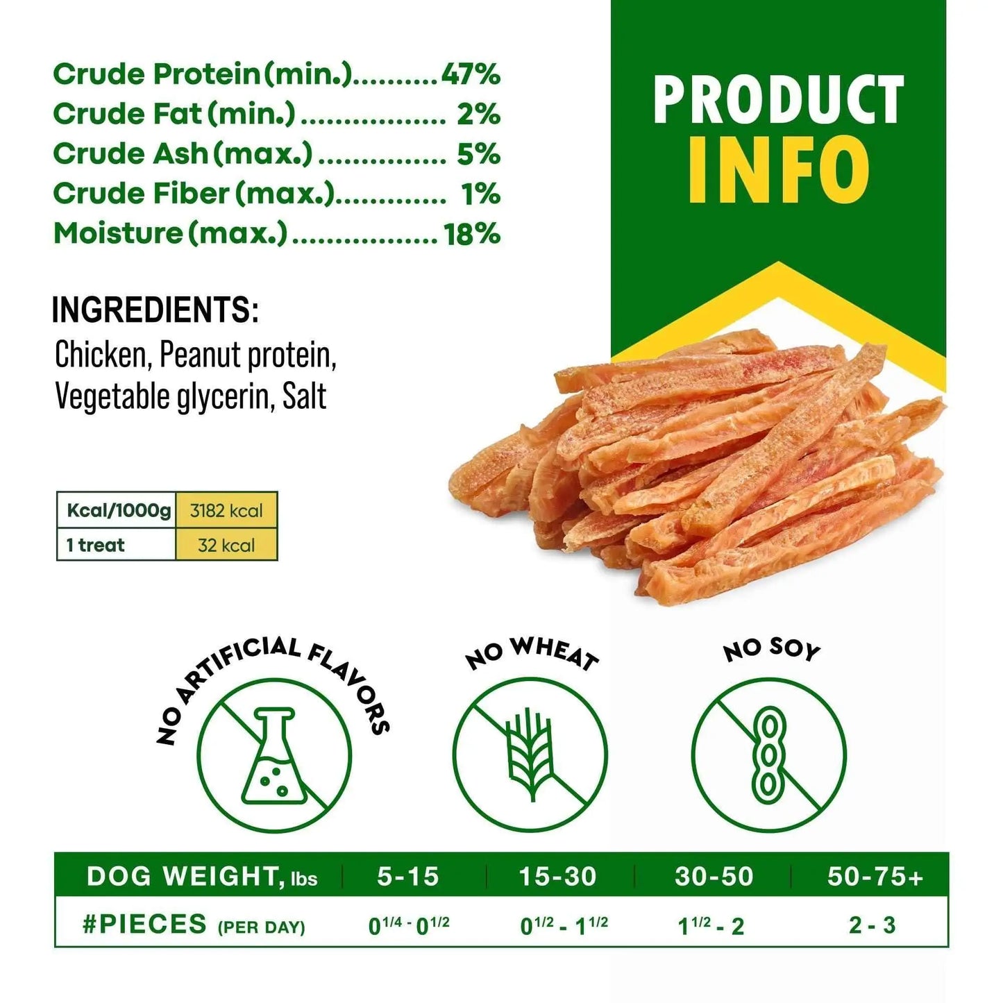 Purrfect Pet Kingdom organic chicken treats for dogs with no artificial flavors, no wheat, and no soy