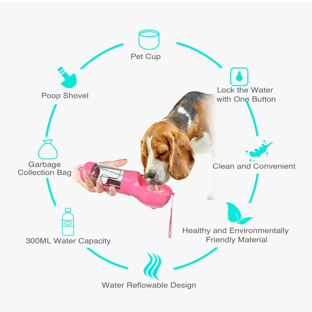 Purrfect Pet Kingdom Dog Travel Water Dispenser Portable Purrfect Pet Kingdom