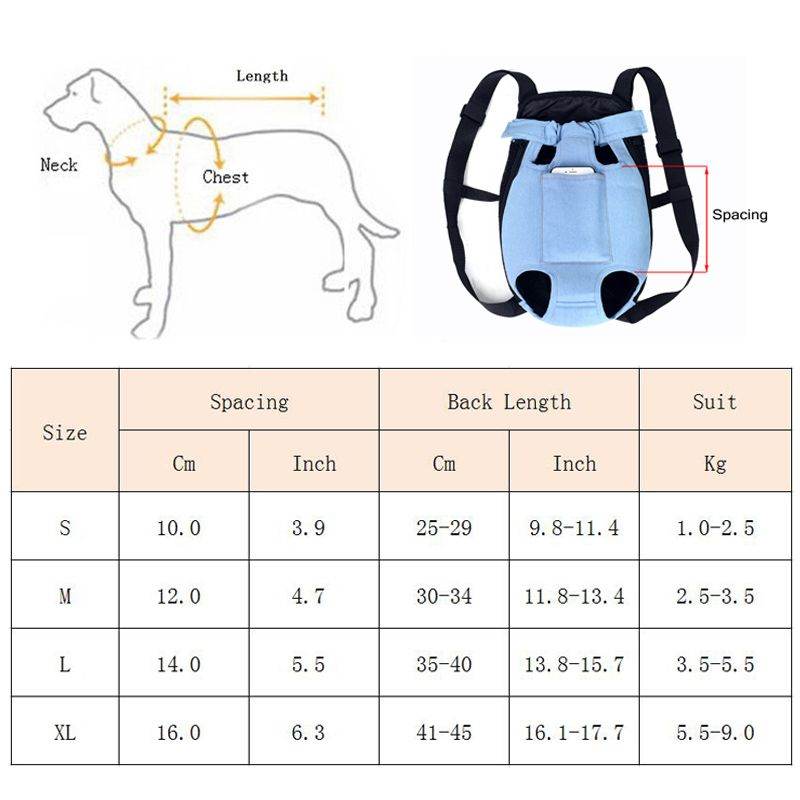 Purrfect Pet Kingdom Denim Dog Carrier Backpack Purrfect Pet Kingdom
