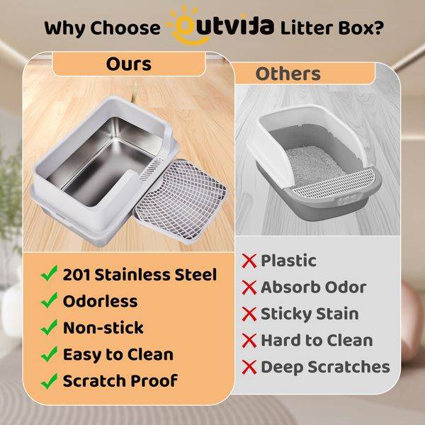Purrfect Pet Kingdom Easy Clean Metal Litter Box Purrfect Pet Kingdom