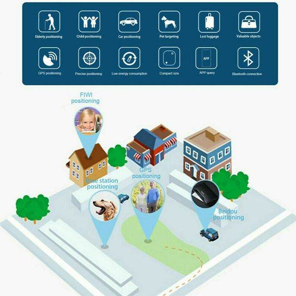 Purrfect Pet Kingdom Bluetooth Key Finder for Dogs and Cats Purrfect Pet Kingdom