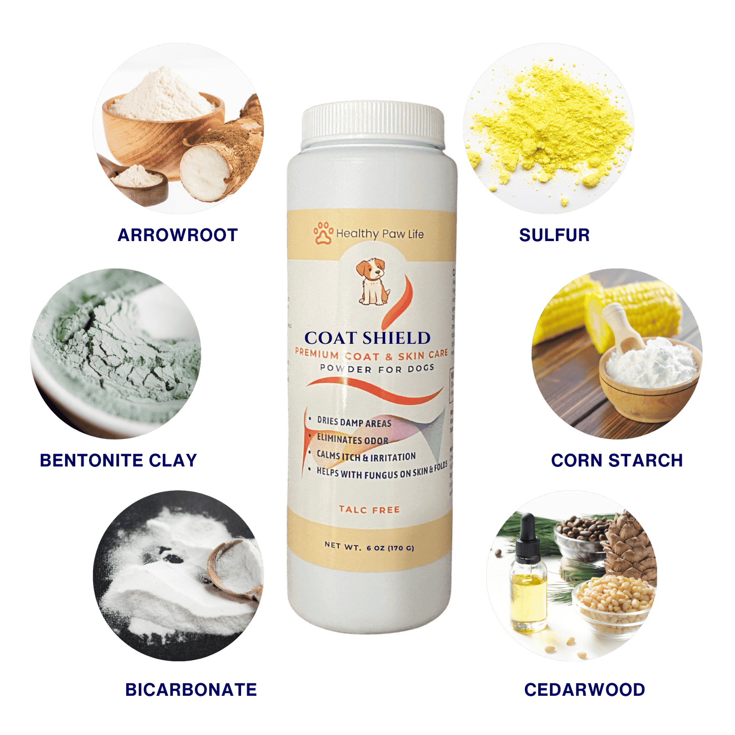Purrfect Pet Kingdom natural pet deodorizing powder Coat Shield with arrowroot, sulfur, bentonite clay, corn starch, bicarbonate, and cedarwood