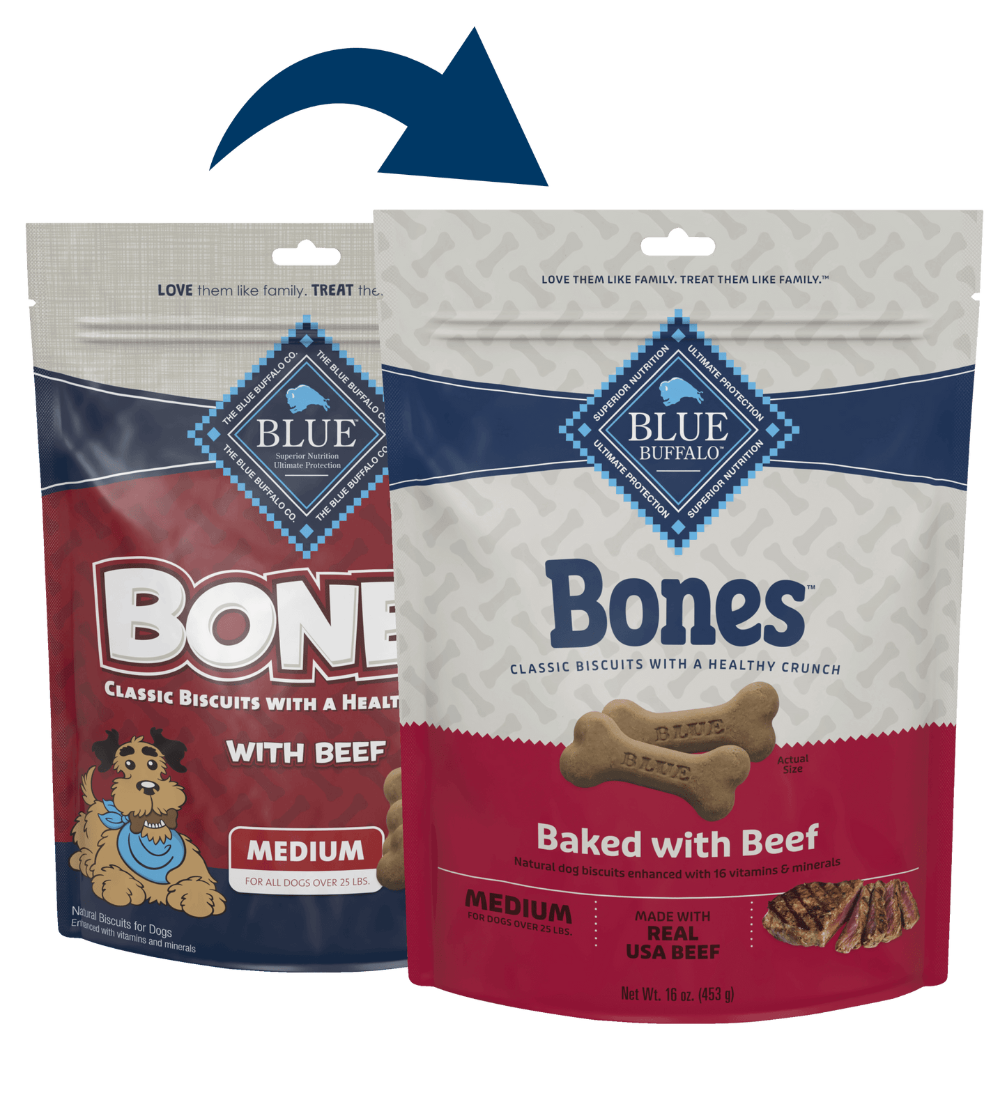 Blue Buffalo Medium Real Beef Biscuit Bones (16oz) - Blue Buffalo Dog Biscuits - The Family Pet