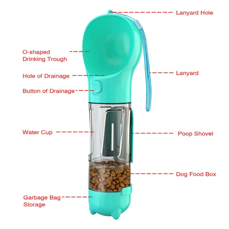 Pet Travel Bottle - Portable Pet Feeder - Ameraeon